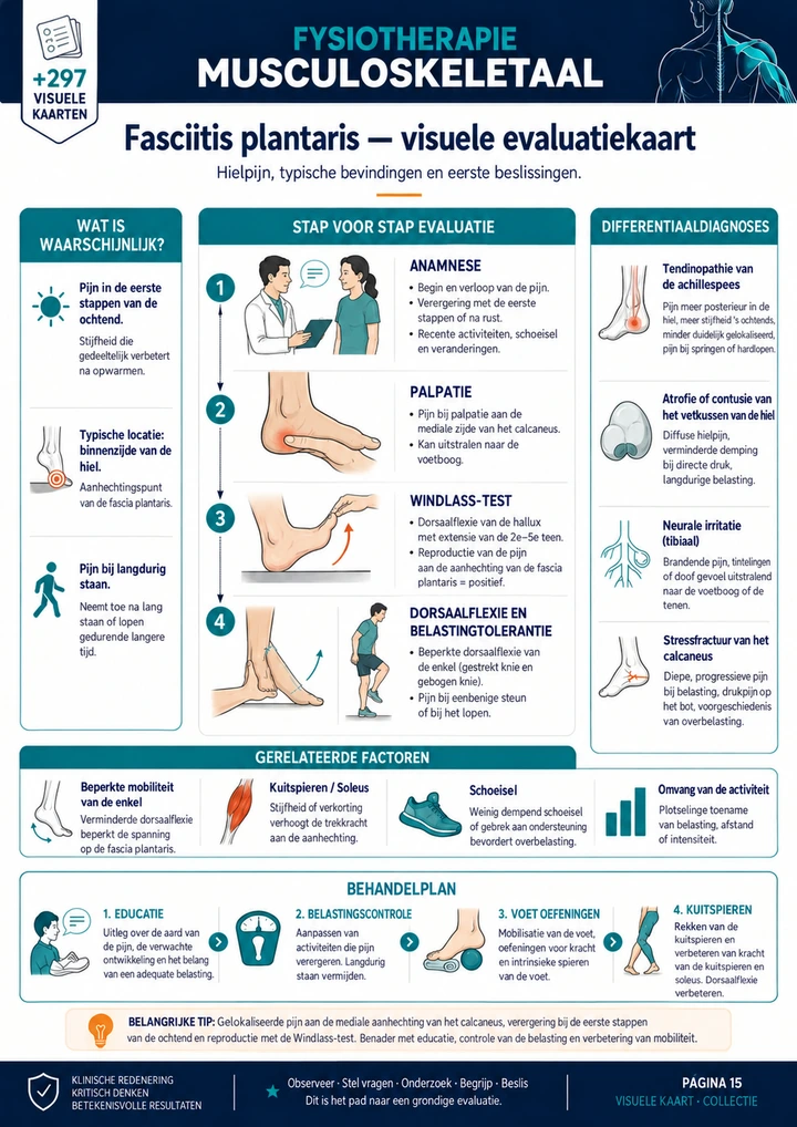 Fasciitis plantaris